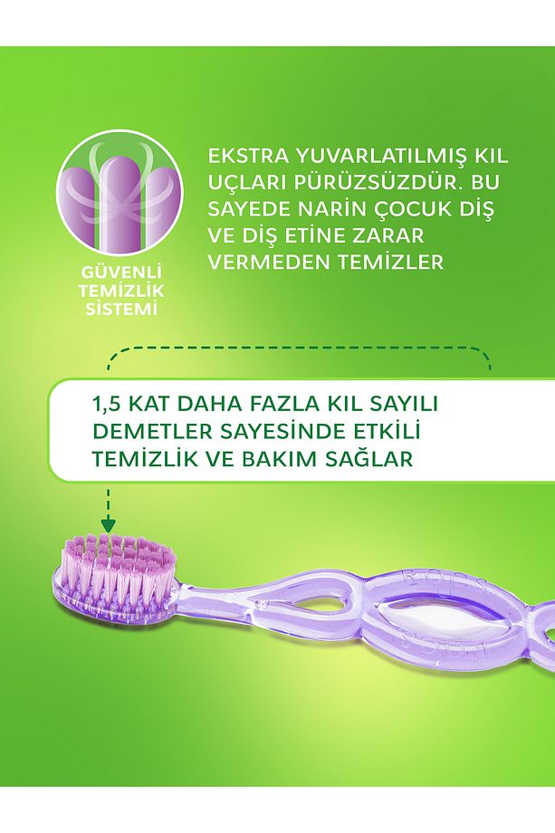 3-7 Yaş Diş Fırçası - Mavi Rocs07m - 3