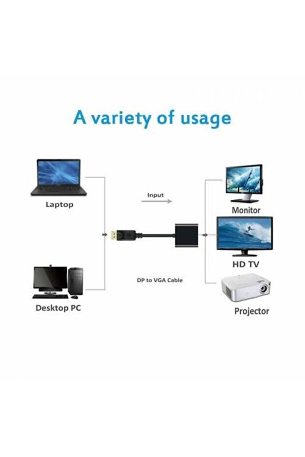 Displayport To Hdmi Dönüştürücü Adaptör Display Port Erkek Vga Dişi - 3