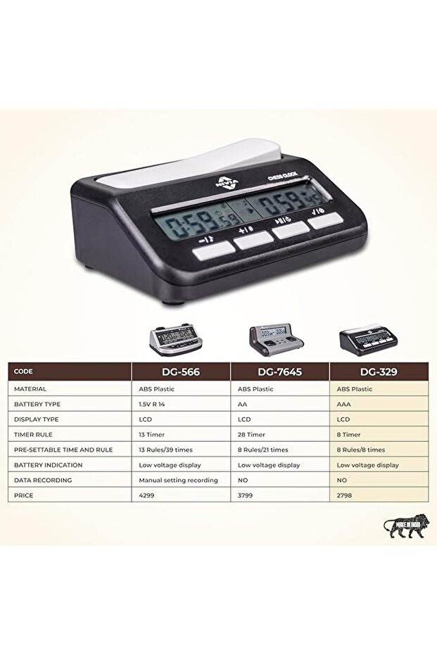 329 ساعة شطرنج بلاستيكية سوداء - 5