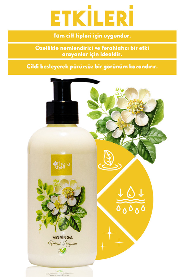 Moringa Intensive Moisturizing Body Lotion 250ml - 6