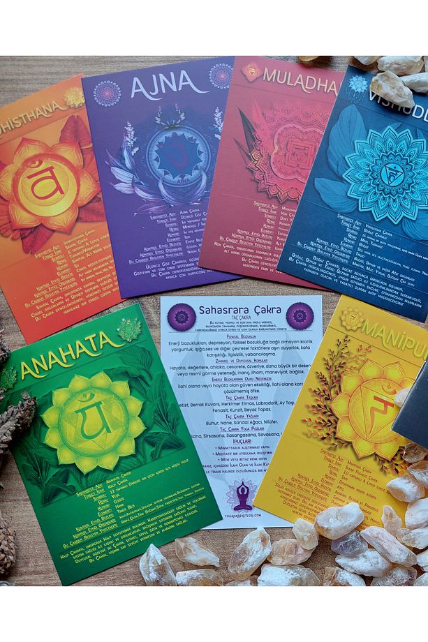 5'li Set, Yogaya Giriş Yeni Başlayan Yoga Kartları Dev Set, 5 Dev Set İçerir - 4