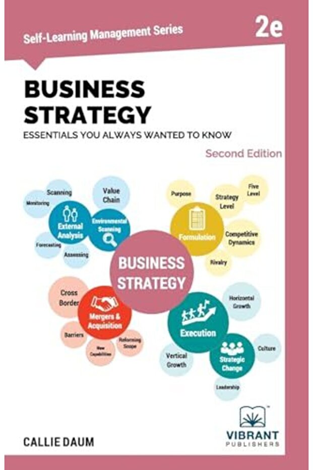 Business Strategy Essentials You Always Wanted to Know