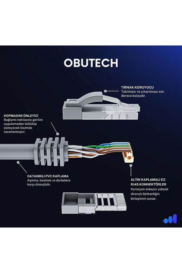 15 Metre Cat6 Ethernet,internet Kablosu - 2