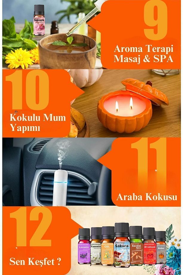 Başlangıç Seti 10 Adet - Saf Esansiyel Yağ - Oda Ve Ortam Kokusu - Aromatik Uçucu Yağ 10x10ml - 5