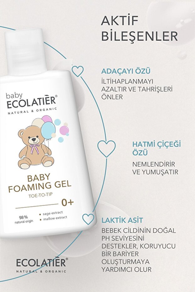 Bebek Şampuan Yenidoğan, Doğal Içerikli Bebek Yıkama Jeli 0+ Yaş Hassas Ciltler Ve Için, 250 ml - 3