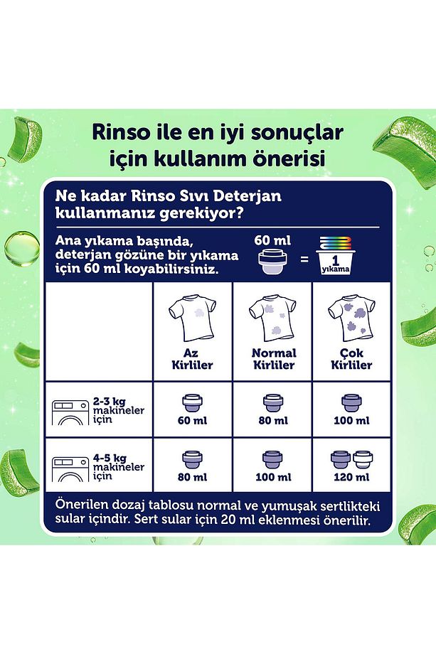 Sıvı Deterjan Aloe Vera Renkiler 3lt 3 Adet - 7