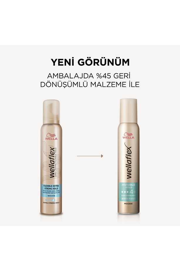 Wellaflex Invisible Hold Görünmez Tutuş Sağlayan Saç Köpüğü Exstra Strong Hold 200 ml - 4/5 Hold - 2