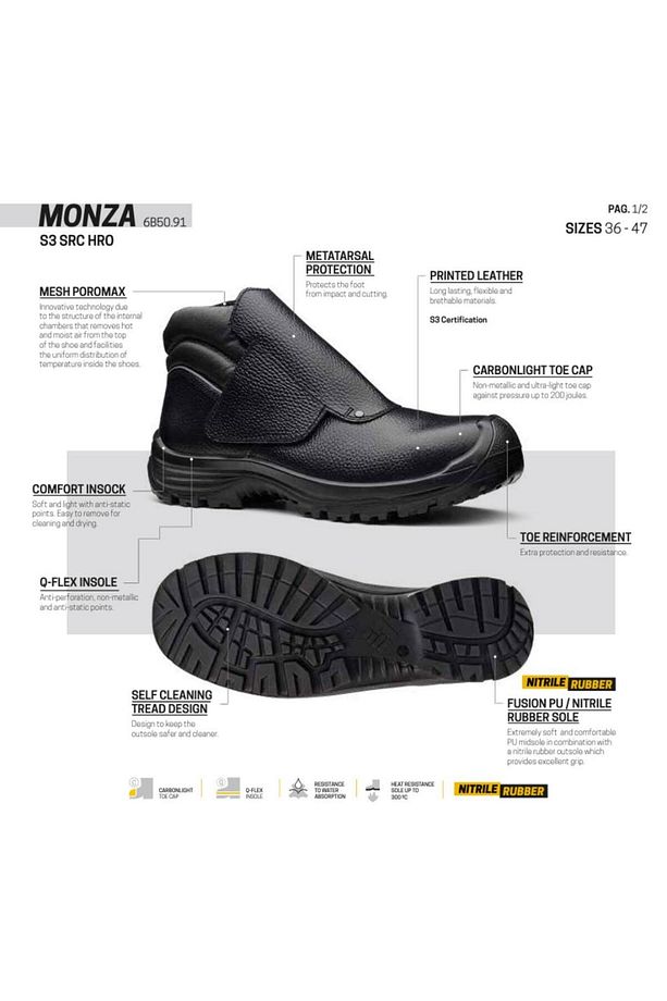 Monza S3 | Src | Hro Kaynakçı Iş Botu - 4