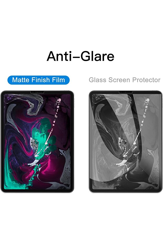 Galaxy Tab S8/S9/S10 Ultra - Compatible Custom Drawing Paperlike Matte Nano with Screen Protector Paper Feel - 5