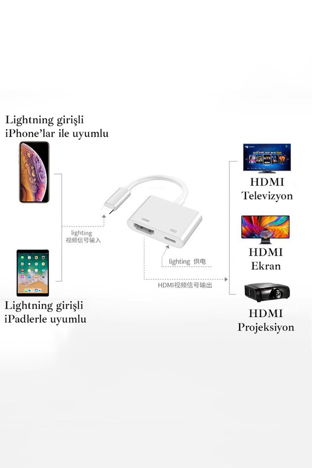 Lightning to HDMI ve Şarj Adaptörü iPhone iPad HDMI Görüntü Aktarma - 6