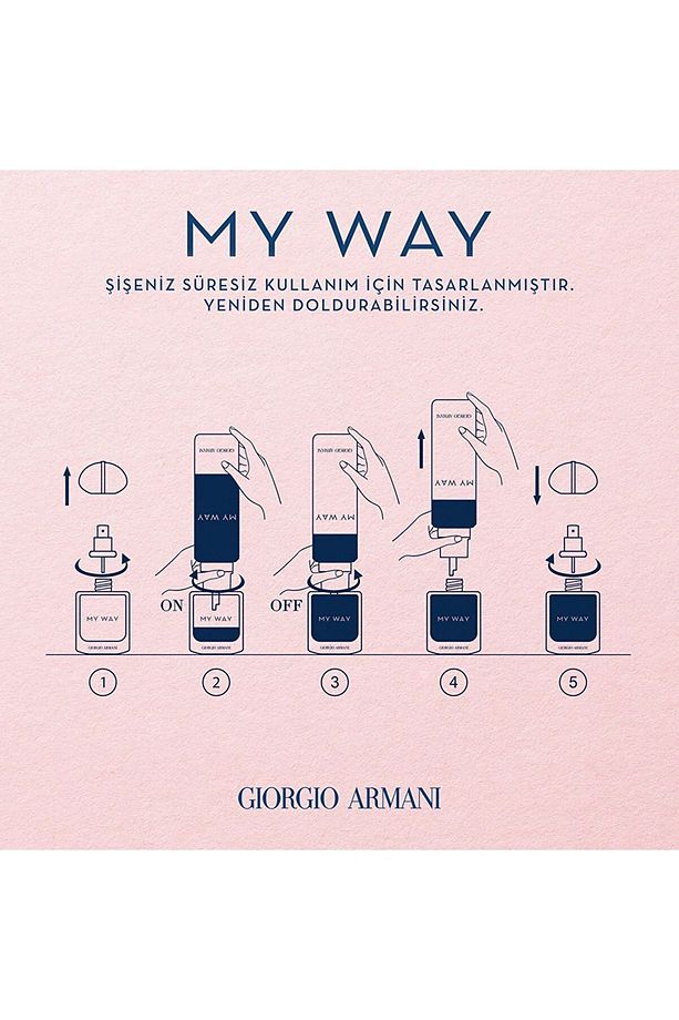 Yeni Formülü ve Eşsiz Kokusu İle Uzun Süre Kalıcı Parfüm-My Way Edp 30 Ml PSSNS.400 - 5