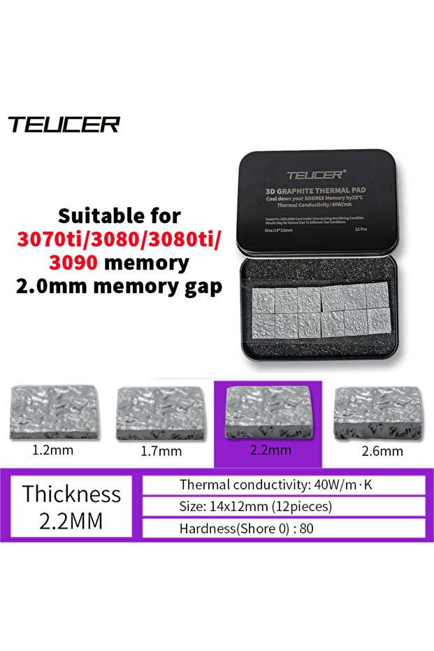 12PCS 3D Graphite Thermal Pad 14x12mm 40W/mK GDDR6X VRAM Custom Heat Conduction Mat for GP... - 1