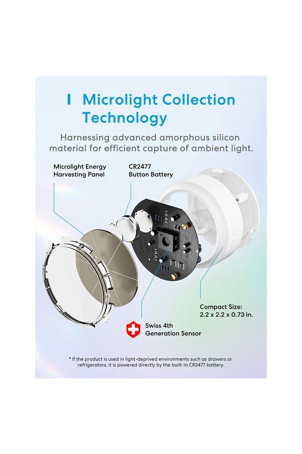 Akıllı Sıcaklık Ve Nem Sensörü Ms100f (SADECE HUB ILE ÇALIŞIR) - 5