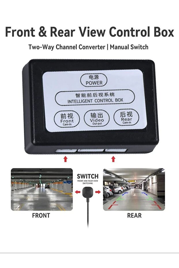 Car Parking Video Channel Converter Auto Switch Front Side/Rearview Rear View Camera Control Box ... - 7