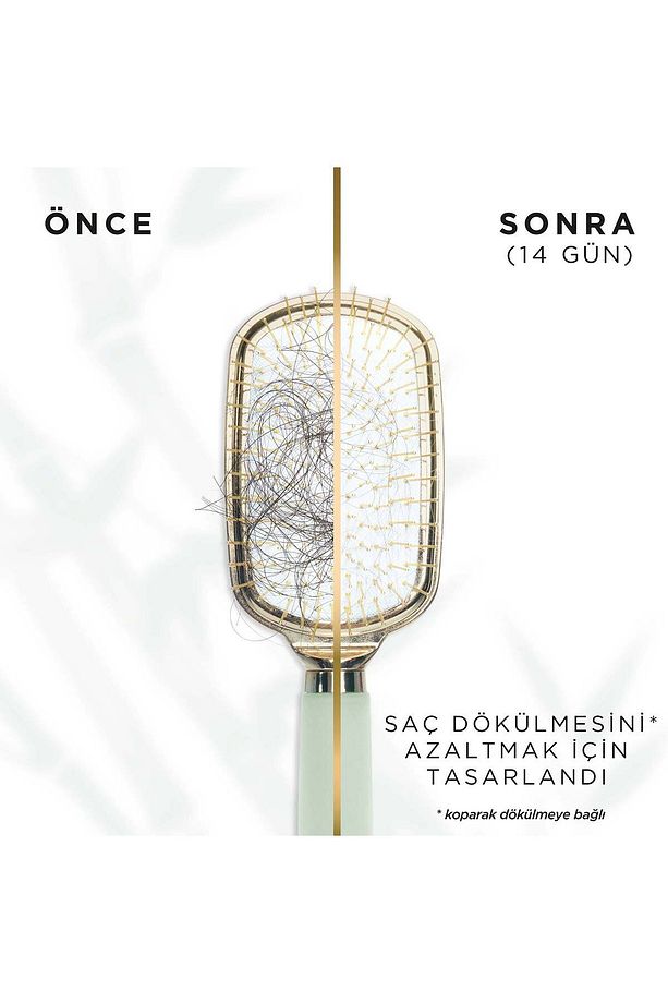 Miracles Şampuan 325 ml + Saç Serumu 300 ml + Saç Kremi 275 ml + Durulanmayan Serum 100 ml - 4
