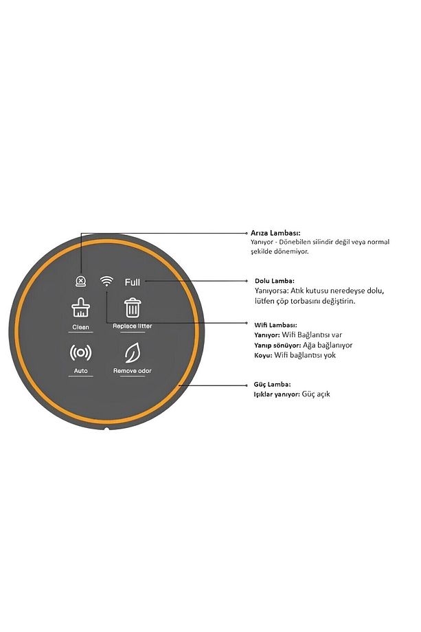 Kedi Tuvaleti Otomatik-kum Kabı (APP KONTROL, 65LT HAZNE, 9LT ÇÖP HAZNESİ,UV TEMİZLEME) - 4