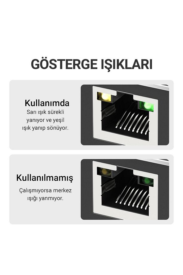 1 Giriş 2 Çıkış Rj45 Gigabit Ethernet Çoklayıcı Splitter Adaptör - 5