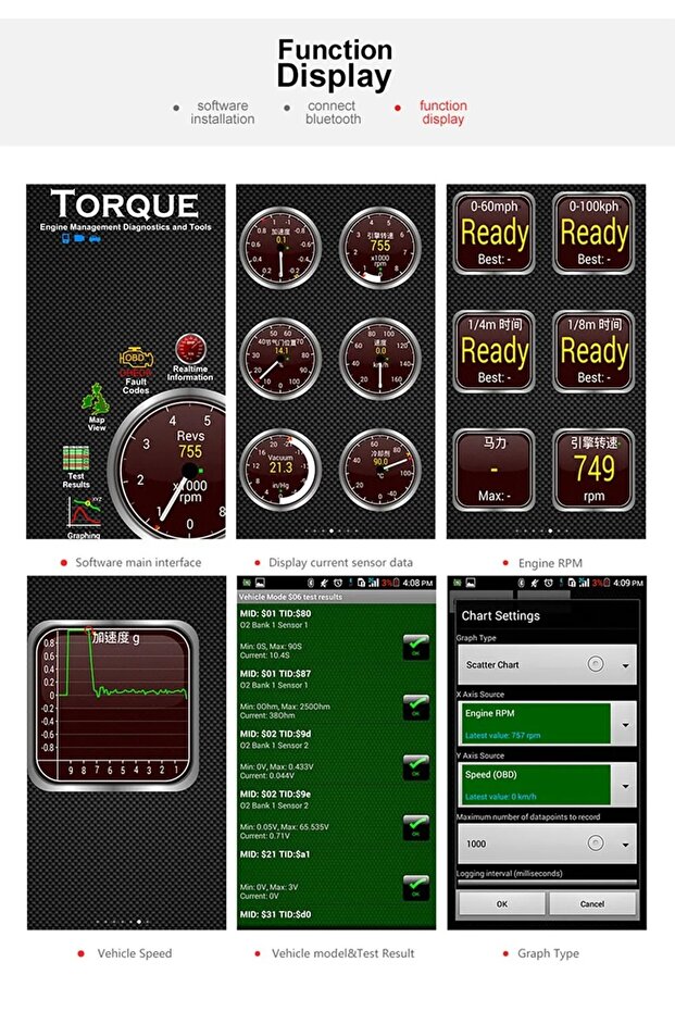 Mini Eml327 V2.1 OBD 2 Bluetooth Car Diagnostic-Tools For Android Scanner Code Support Smart Scan... - 6