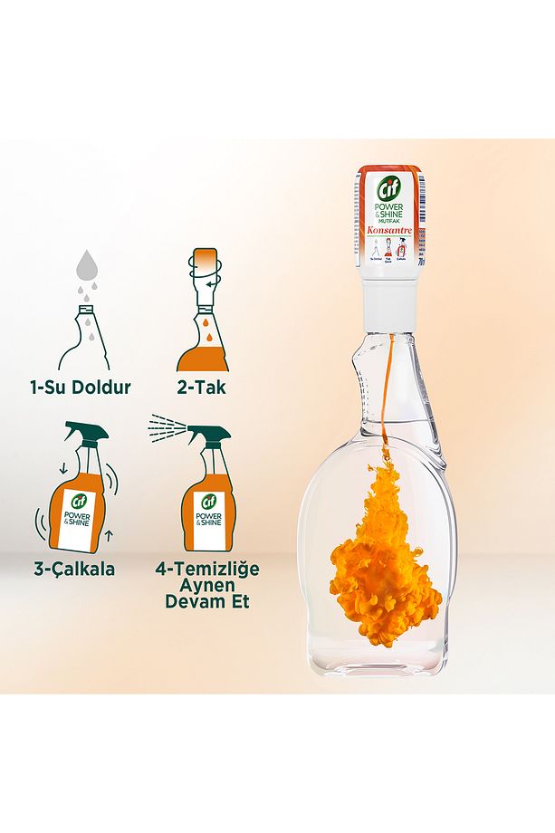 Power And Shine Mutfak Sprey 750 ml X2 Konsantre Kapsül Mutfak Temizleyici 70 ml X2 - 7
