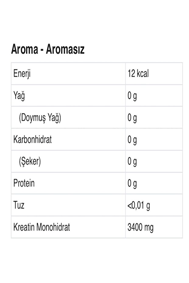 Creatine Monohydrate Powder Super Micronized 250 Gr-Kreatin - 5