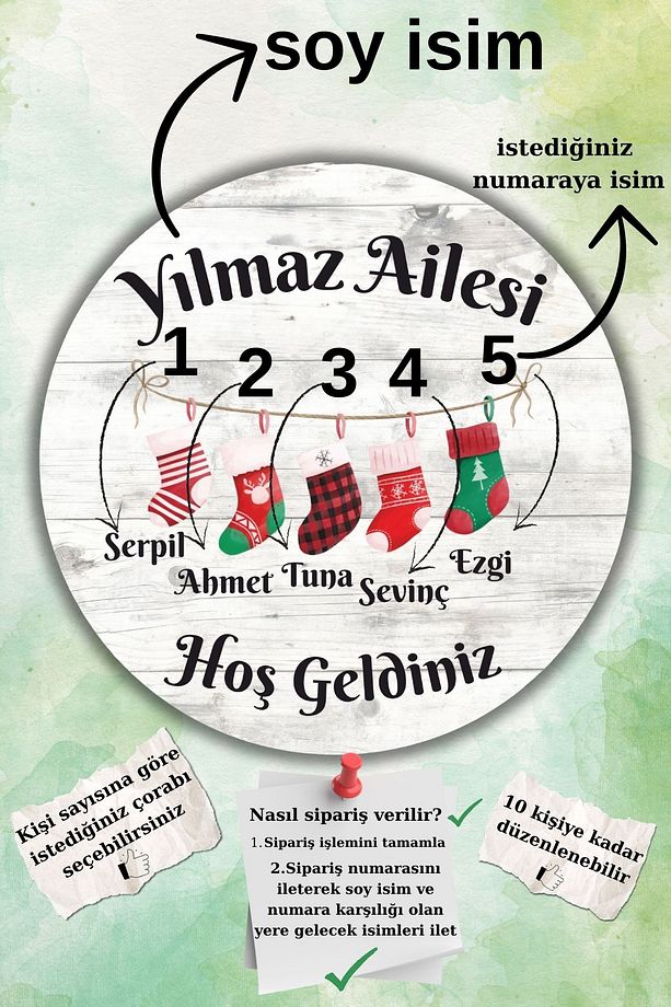 Kişiye Özel Ev Kapı Süsü, Aile Soy İsim, Kişi İsimleri Yazılabilen Kapı Dekoru,Aileye Özel Kapı Süsü - 3