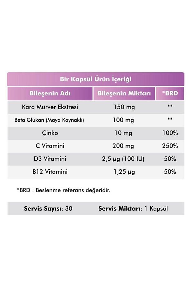 Beta Glukan Kara Mürver, C Vitamini, Çinko Bitkisel Vegan 30 Kapsül - 2