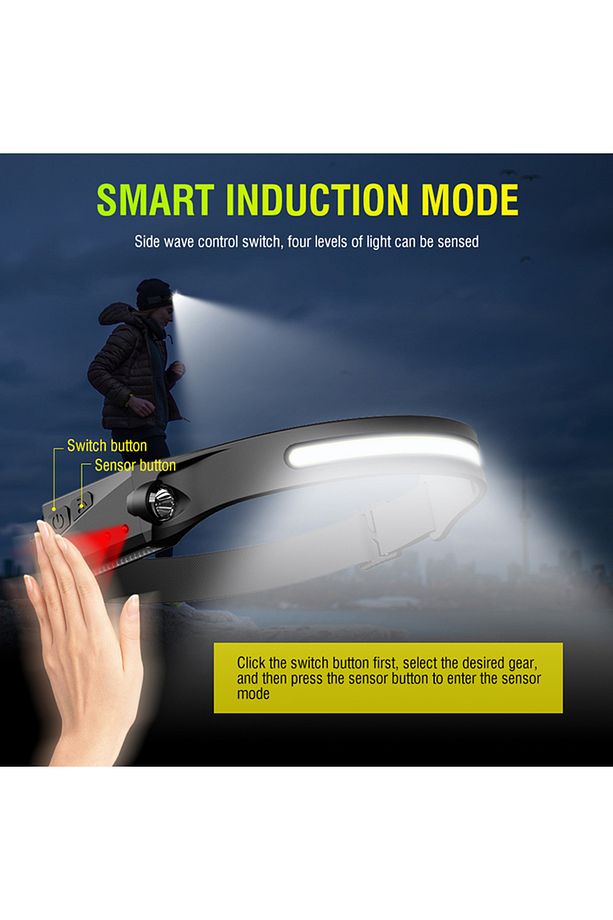 PS-001 5 Aydınlatma Modlu COB LED Sensörlü USB Şarj Edilebilir Dahili Pilli Kafa Lambası - 3
