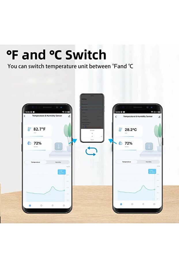 Tuya WiFi/ZigBee Temperature and Humidity Smart Home Thermometer Hygrometer APP Remote Alarm Work... - 3