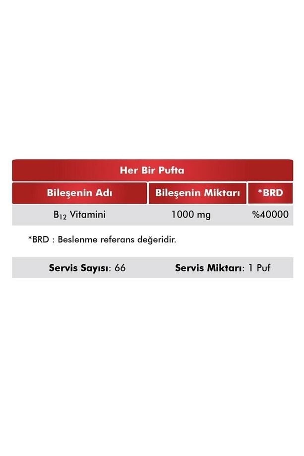 Vitamin B12 Methylcobalamin | 1000 µg (mikro gram) Sprey-Damla - 10 ml - 3