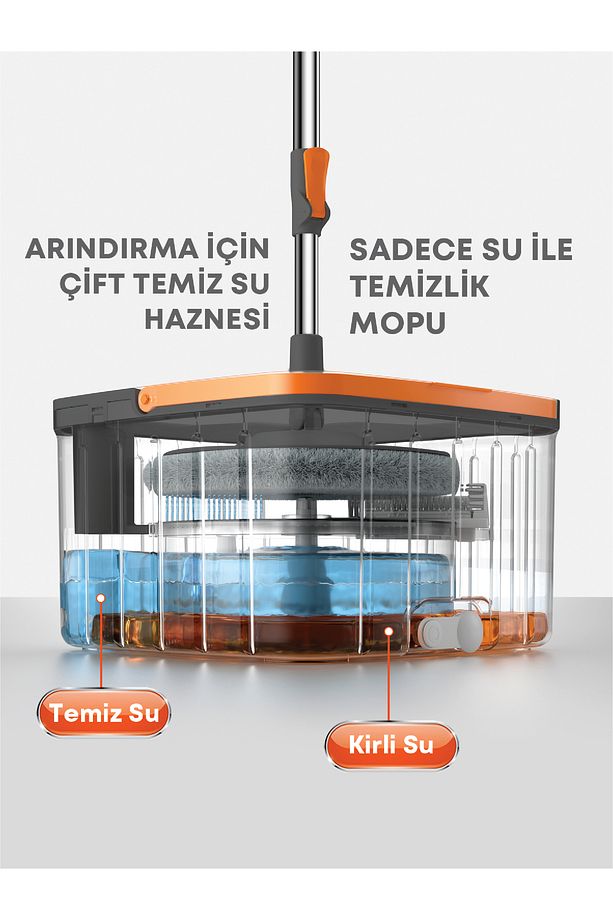 Temiz Kirli Suyu Ayırma Özellikli Mop Seti-paspas Kare Mop - 3