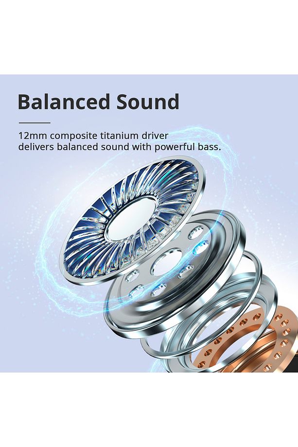 Sounfii R4 ENC Kulaklık - 4