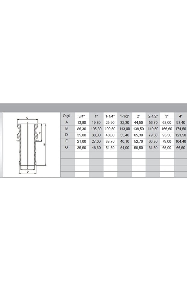 3'' E Tipi Kamlok Aleminyum - 3