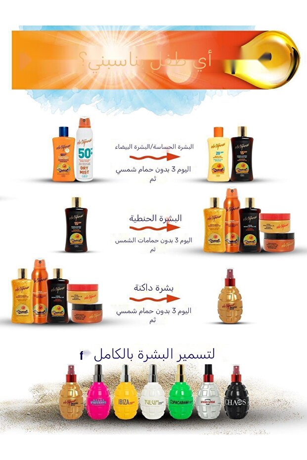 Spf0, Intensive Tanning Oil, Flawless Tan, You Can Lock in the Sun, Wheat & Dark Skin, 200 ml - 3