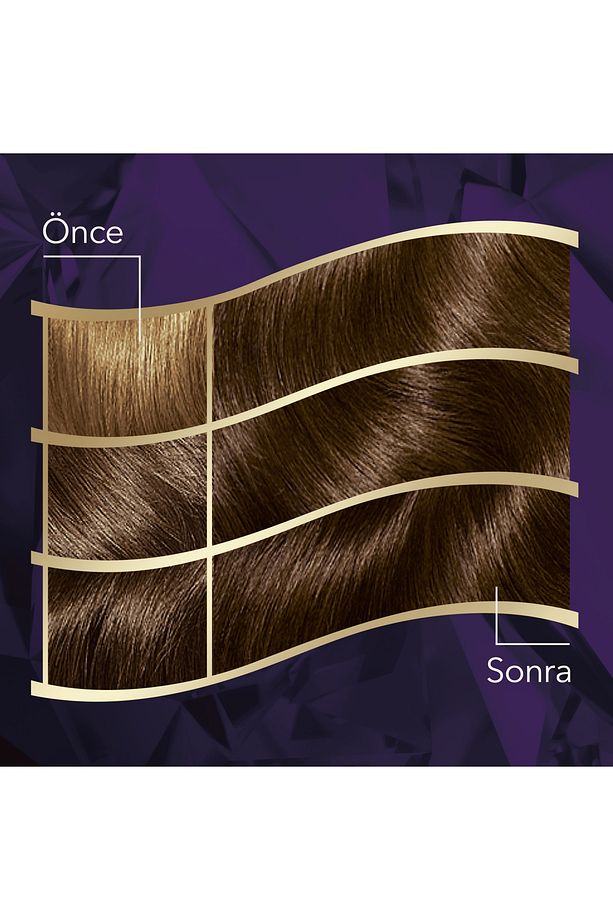 Koleston Intense Saç Boyası 4/1 Küllü Kahve 2x - 5