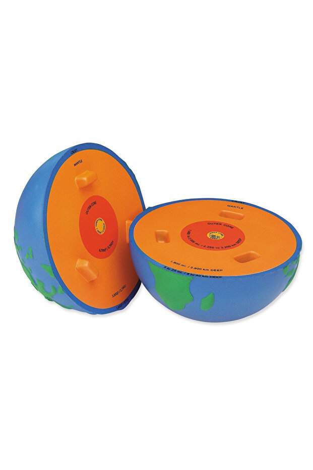 Model sectiune - Pamant - 1