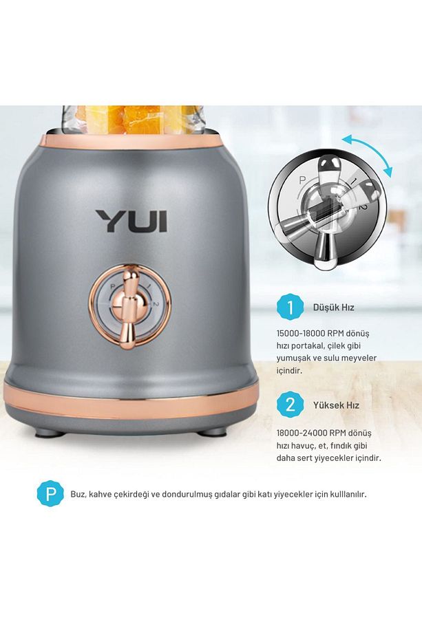 M18 Retro Blender Seti -600 ml Kişisel Smoothie -450 ml Rondo Cam Hazne-180 ml Öğütücü - 6