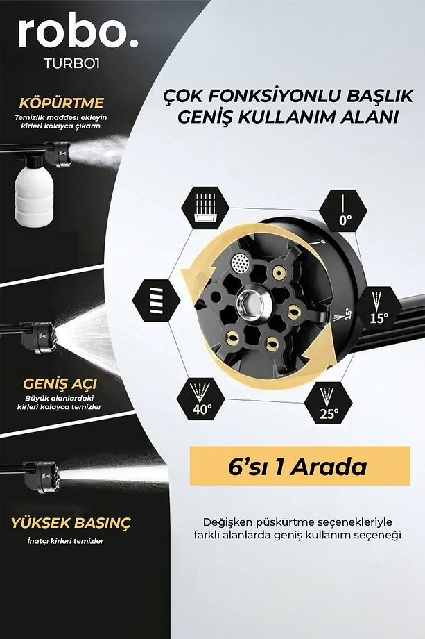 Turbo 1  Şarjlı  70 Bar Yüksek Basınçlı  Oto Yıkama Makinesi  Ve Sulama Tabancası - 5
