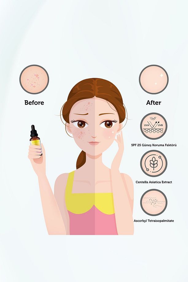 Aydınlık Görünüm Sağlayan Vita-C İçeren Leke Karşıtı Güneş Koruyucu-SPF25(UVA+ UVB) - 6