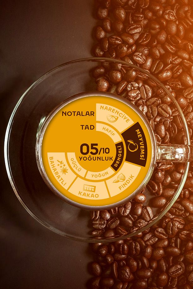 Cafe Crema Çekirdek Kahve 500 gr X4 Adet - 2