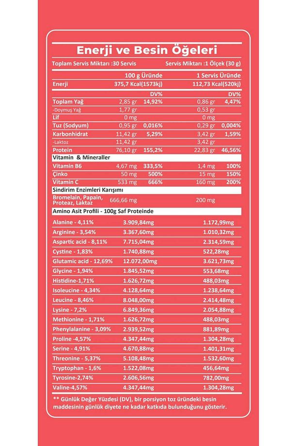 Whey Protein Summer Edition 900 Gr 30 Servis Böğürtlen - 2