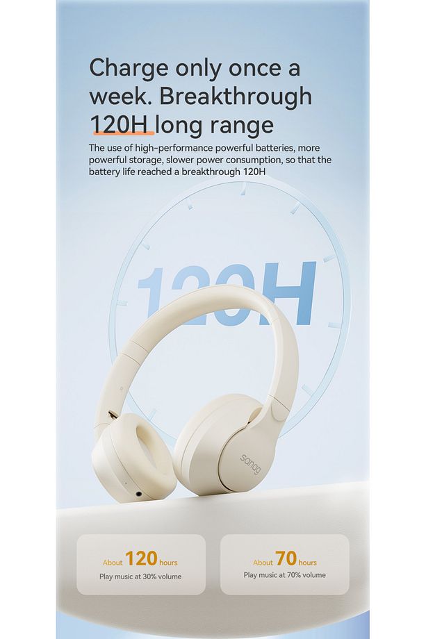Sanag D10 Pro Bluetooth Kulaklık AUX Type-C 5.3 Bluetooth Kulak üstü Kulaklık Bej - 2