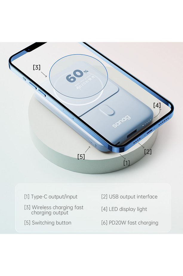 Sanag C06 Magsafe Powerbank 10000mah Standlı Hızlı Taşınabilir Type-C ve USB Çıkışlı Batarya - 5