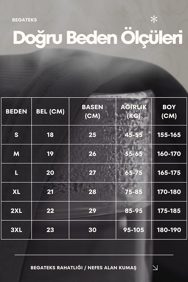 Kadın Külot Yüksek Bel 5'li Paket - Yüksek Bel Rahat İç Giyim, Pamuklu Kumaş, 7 Farklı Renk Seçeneği - 5