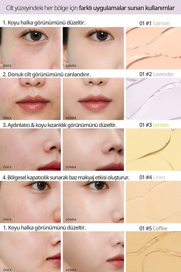 Kremsi Dokuya Sahip Concealer Paleti CLIO Kill Cover Founwear Conceal Palette (Pure Joy) - 5