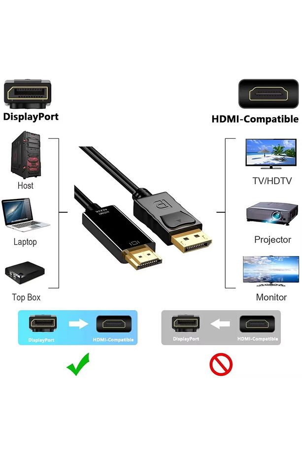1.8 Metre Displayport To Hdmi Kablo 4k 2k Display In Hdmı Out Dp To Hdmi Çevirici Kablo Dönüştürücü - 4