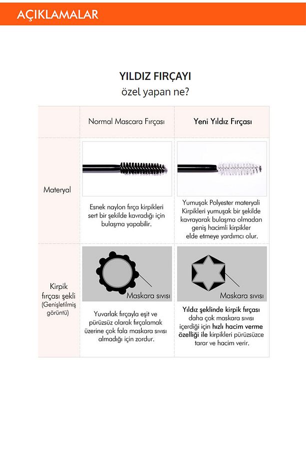 Yoğun Hacim Veren Suya Dayanıklı Maskara MISSHA Star Volume Mascara - 3