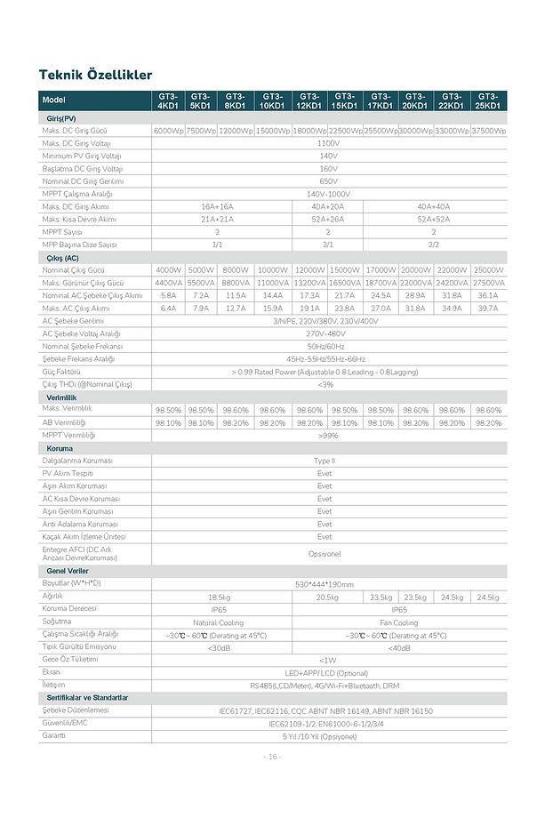 Livoltek 10kw Trifaze On-grid Inverter Gt3-10kd1 - 5