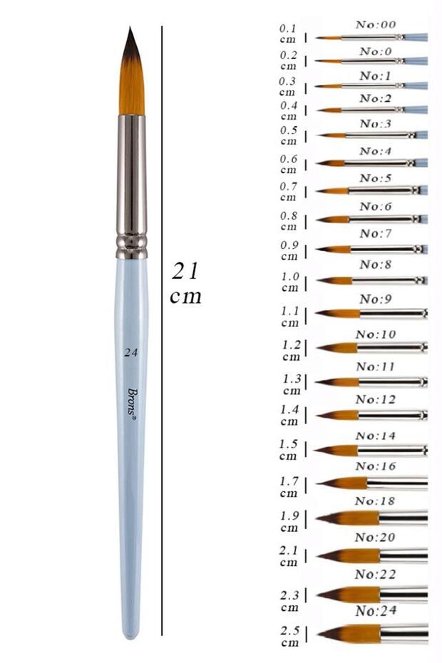 Watercolor Brush No:24 1 Piece Synthetic Bristle Water Color Professional Brons Brush Art and Hobby Acrylic B