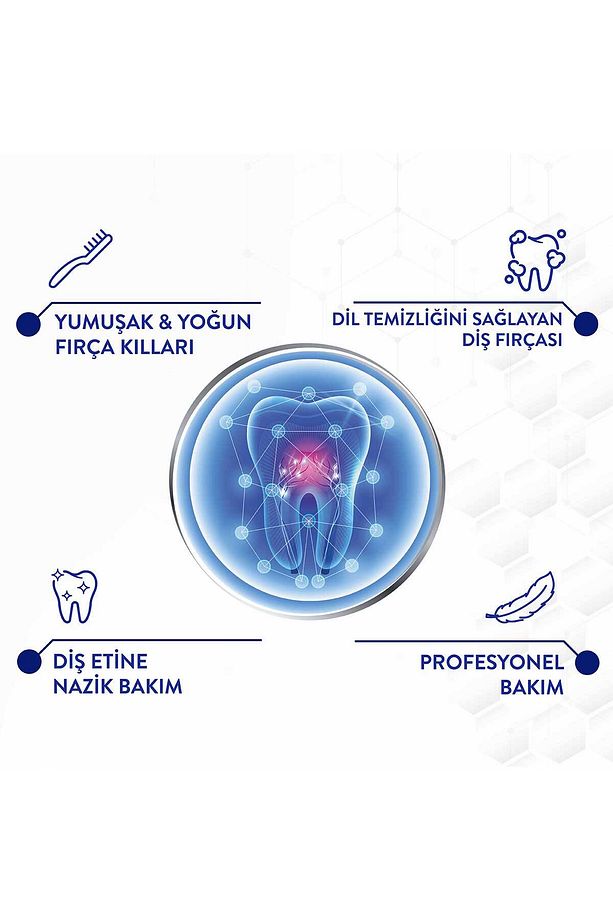Profesyonel Bakım Diş Fırçası X2 Adet - 4
