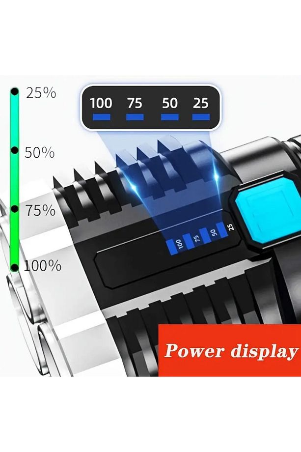 1200mAh USB Şarjlı LED El Feneri ve COB Yan Işık - 1200mAh Batarya, Güçlü ve Taşınabilir - 3